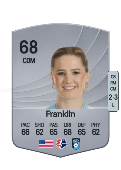 Bea Franklin card