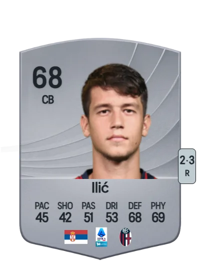 Mihajlo Ilić card