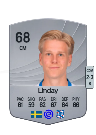Marcus Linday card