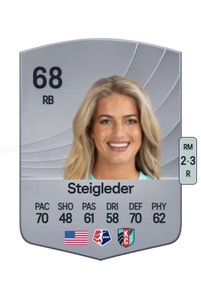 Regan Steigleder card