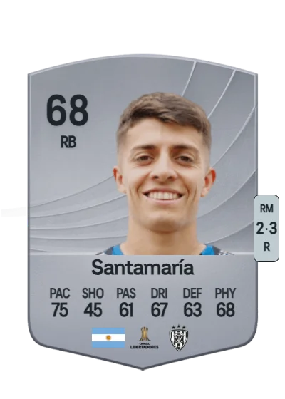 Thiago Santamaría card