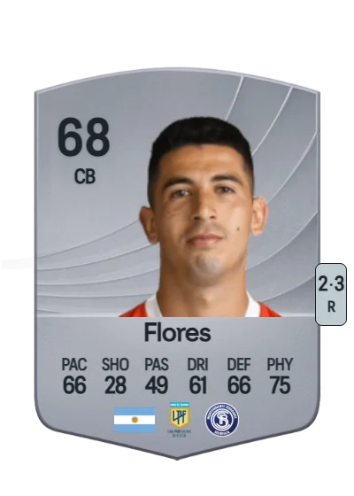 Santiago Flores card