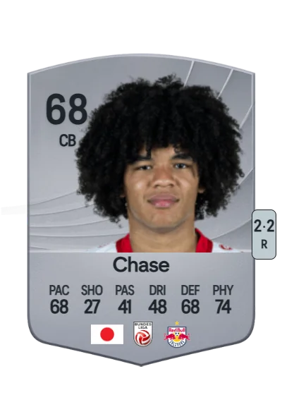 Anrie Chase card