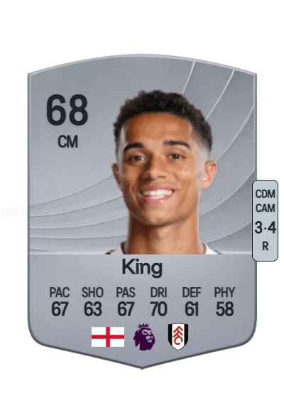 Josh King card