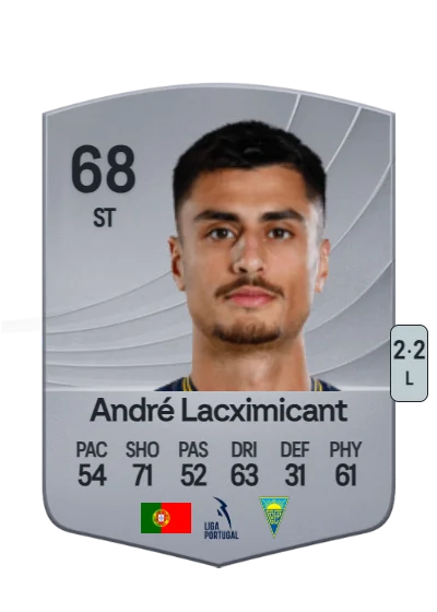 André Filipe Lacximicant card