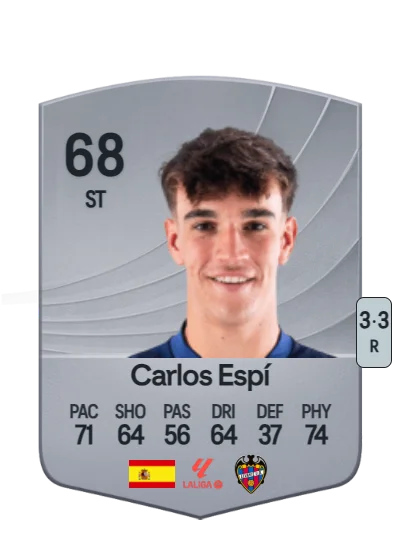 Carlos Espí Escrihuela card