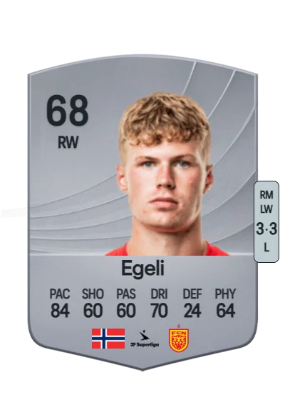 Sindre Walle Egeli card