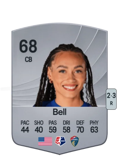 Maycee Bell card