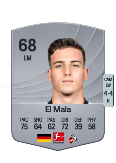 Said El Mala card