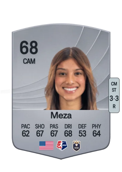 Sam Meza card
