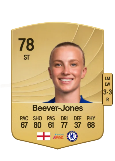 Agnes Beever-Jones card