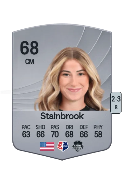 Heather Stainbrook card