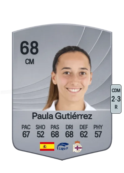 Paula Gutiérrez Caballero card