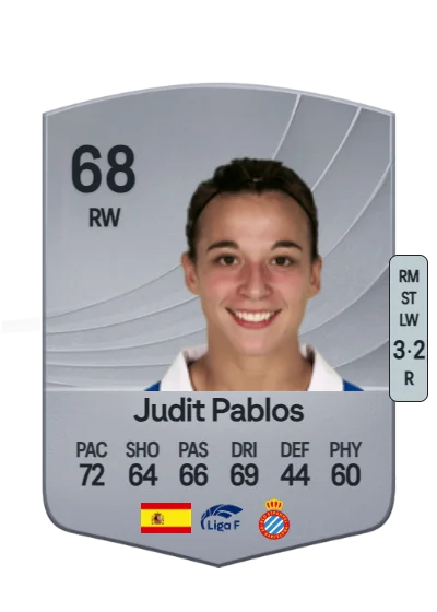 Judit Pablos Garrido card