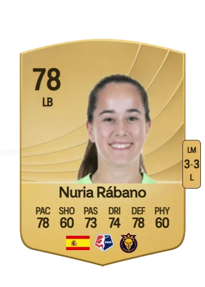 Nuria Rábano Blanco card
