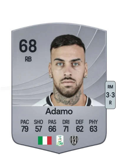 Emanuele Adamo card