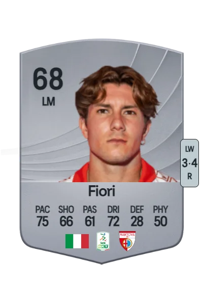 Antonio Fiori card