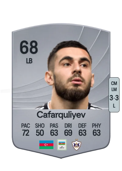 Elvin Cafarquliyev card