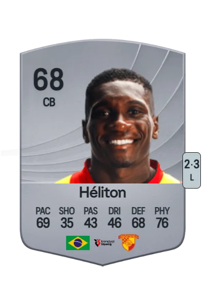 Héliton dos Santos card