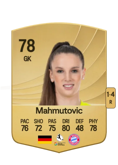 Ena Mahmutovic card