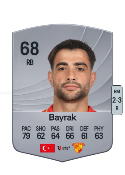 Ogün Bayrak card