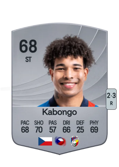Christophe Kabongo card