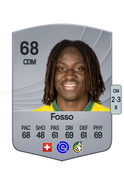 Ryan Fosso card