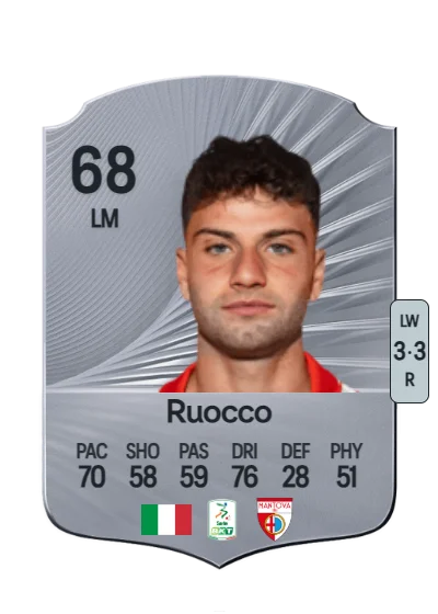 Francesco Ruocco card