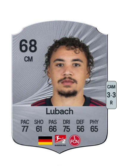 Rafael Lubach card