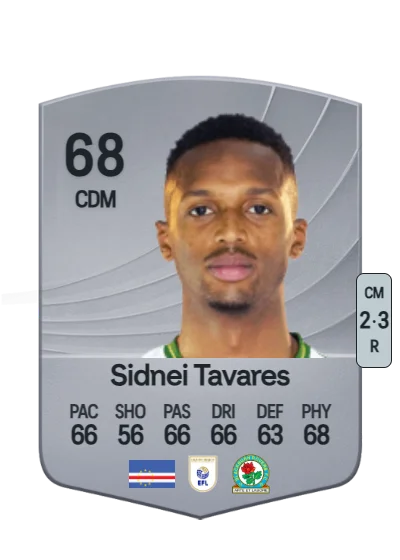 Sidnei Wilson V. D. Tavare card