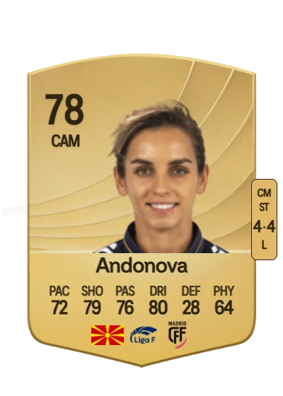 Nataša Andonova card