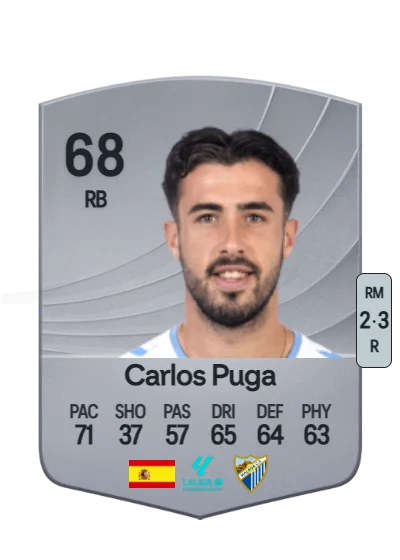Carlos Puga Medina card