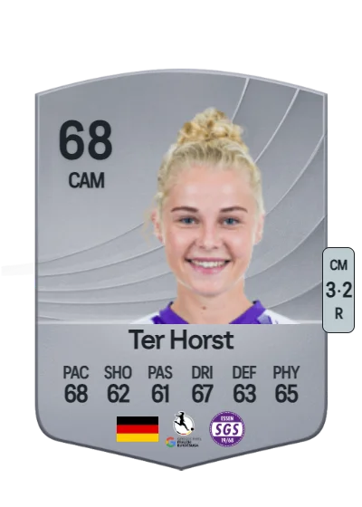 Jette Ter Horst card