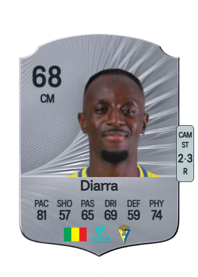 Youssouf Diarra card