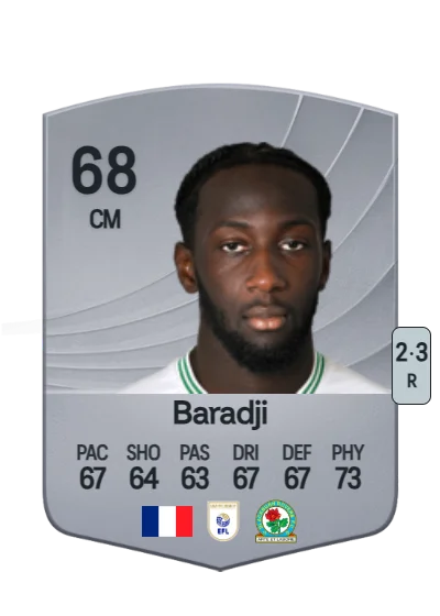 Moussa Baradji card