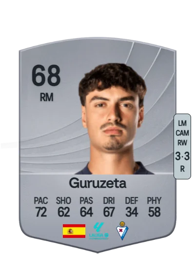 Jon Guruzeta Rodríguez card