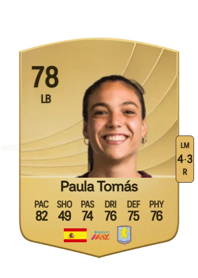Paula Tomás Serer card