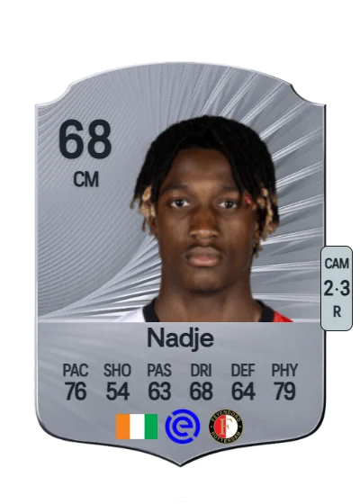 Chris-Kévin Nadje card