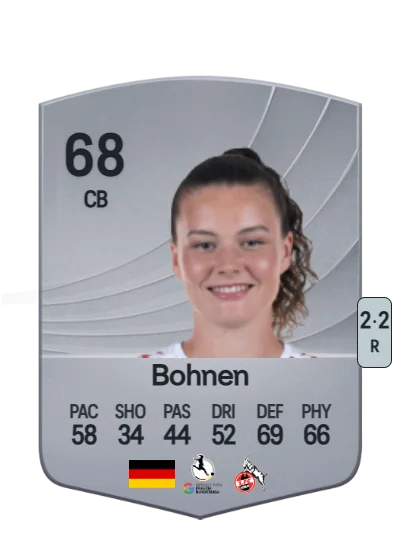 Amelie Bohnen card