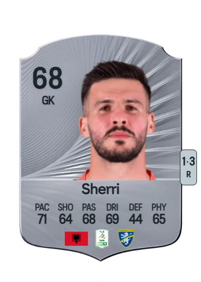 Alen Sherri card