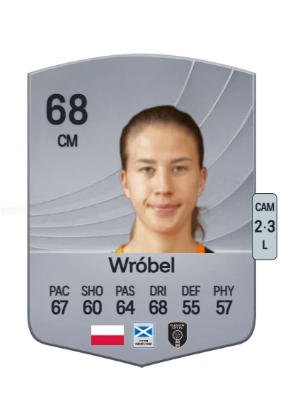 Natalia Wróbel card