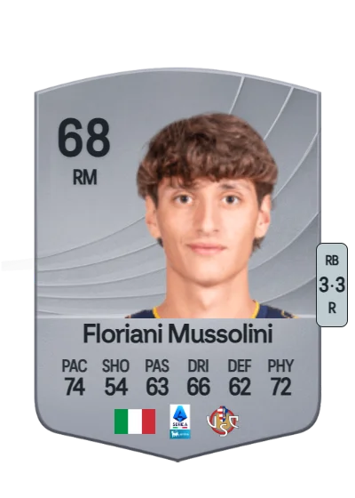Romano Floriani Mussolini card