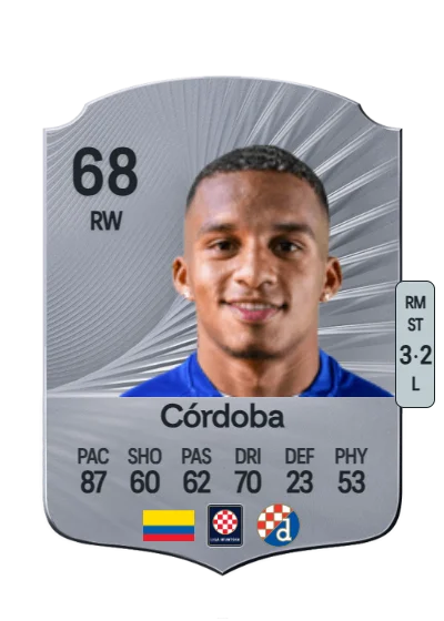 Juan Córdoba card