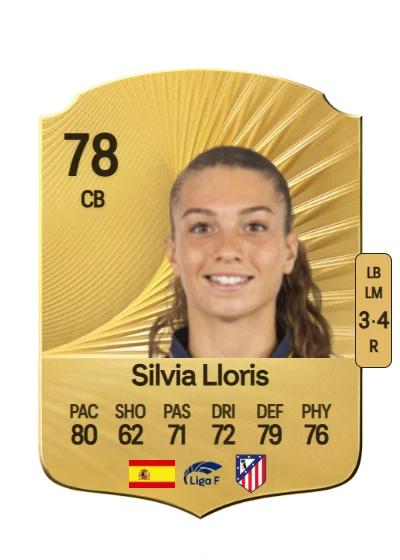 Silvia Lloris Nicolás card