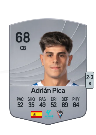 Adrián Hernández Hernández card
