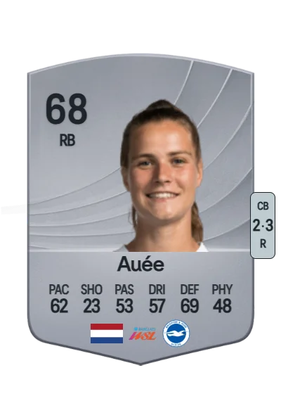 Marit Auée card