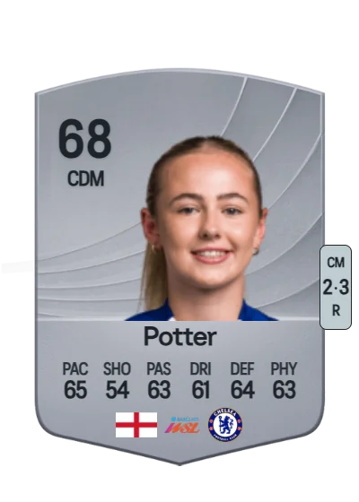 Lexi Potter card