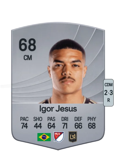 Igor Jesus Lima card
