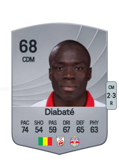 Soumaïla Diabaté card