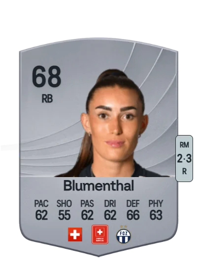 Luisa Blumenthal card